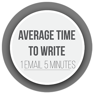 Average Time to Write
